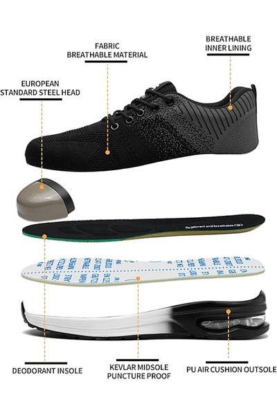 SLIMTA Safety Shoes for Men Women Steel Toe Boots Non-Slip Lightweight Breathable Sneakers