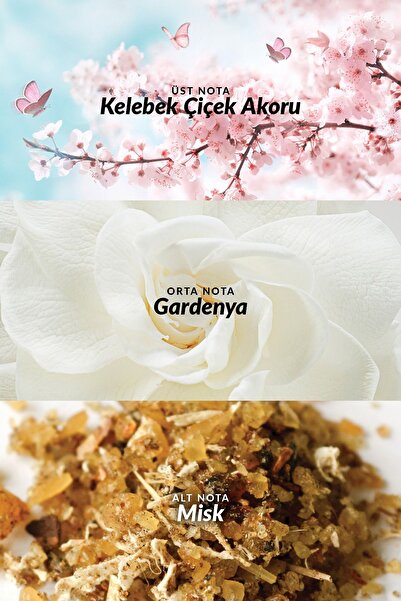 AVON Eve Become Kadın Parfüm Edp 50 Ml.