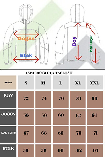 Firststops Синій водонепроникний та вітрозахисний плащ-парка - з хутром, водонепроникний та вітрозахисний капюшон