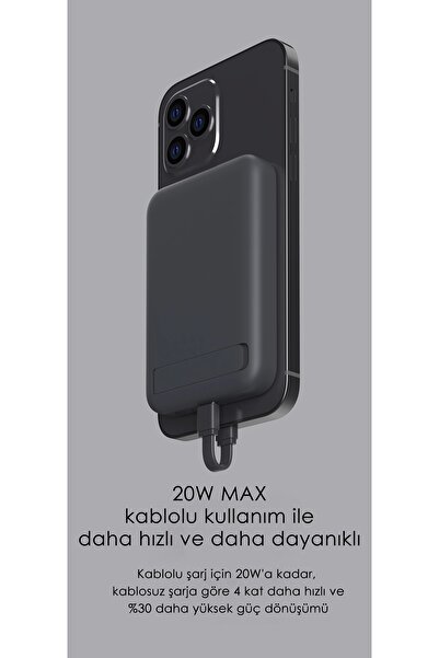 SWORD Magsafe Powerbank 10.000mAh 20W Hızlı Şarj Standlı ve Taşınabilir iPhone ve Android Uyumlu
