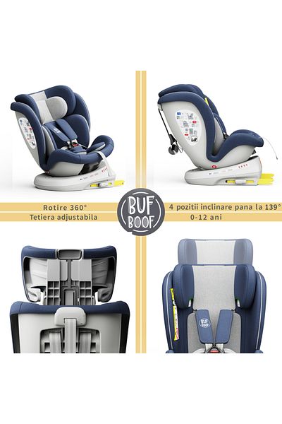 BUF BOOF Scaun auto TWT Plus iSize Buf Boof Indigo cu isofix Rotativ 360 Pozitie Somn Top Tether 40-150 cm