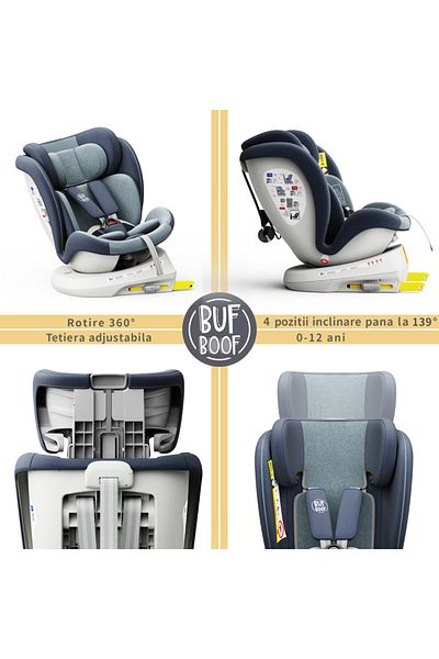 BUF BOOF Scaun auto TWT Plus iSize Buf Boof Blue isofix Rotativ 360 Pozitie Somn Top Tether 40-150 cm