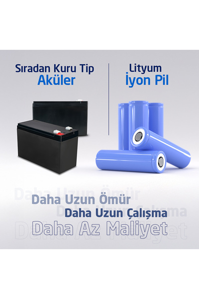 Powerful PGL-650 650VA 330W (NAS HABERLEŞMELİ) Lityum İyon Pilli Kesintisiz Güç Kaynağı
