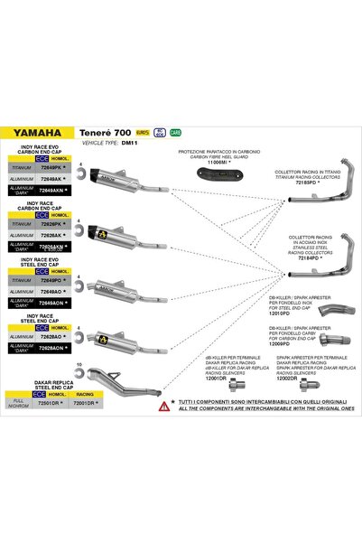 ARROW YAMAHA TENERE 700 EGZOZ 19-24