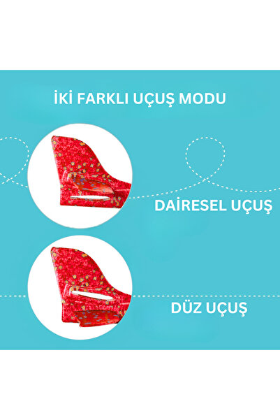 KanatGo Mavi & Kırmızı Köpük Uçak 2'li Set – Hafif ve Dayanıklı El Planörü, Elle Fırlatılan Uçan Oyuncak