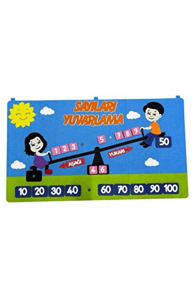 KeçeBizde Keçe Sayıları Yuvarlama