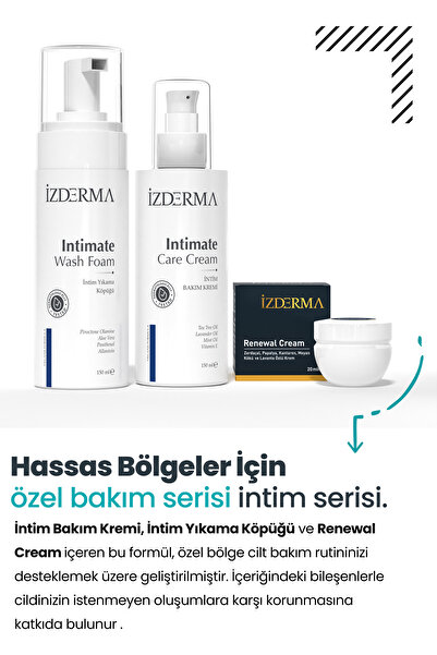 izderma Renewal Cream 20 ml Intim Bakım Kremi Ve Intim Yıkama Köpüğü 3'lü Set Fırsat Fiyat