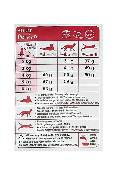Royal Canin Persian Cat Food Adult Brown 2 kg