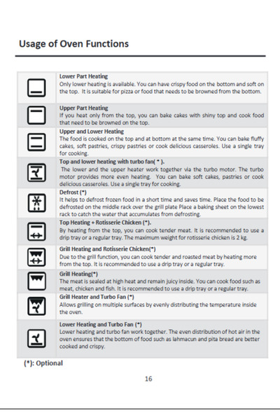 general goldin 45 Lt Oven, Double Glass 1600 Watt, 6 Function, Up& Down Heating, Fan, Light, Cooking Tray & Stand
