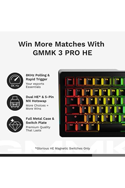 Glorious GMMK 3 PRO HE 75% TKL، فضي، لاسلكي، إنجليزي