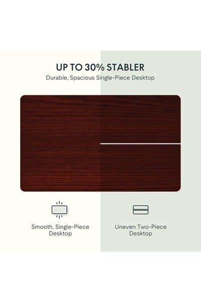 Mahmayi FlexiSpot Ergonomic Electric Standing Desk 120x75 cm Sturdy and Durable Desk - MIH Mahogany Color