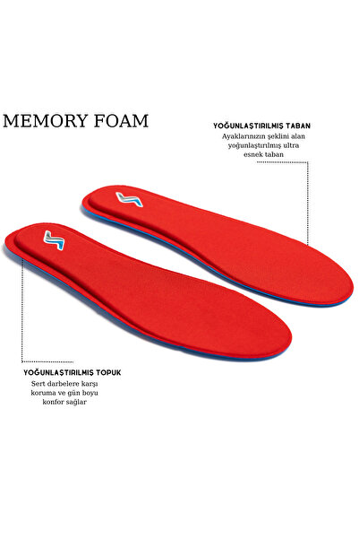 SANUS Memory Foam Ayakkabı Tabanlığı Ortapedik Yastıklı Unisex M800 Model Tabanlık Kırmızı