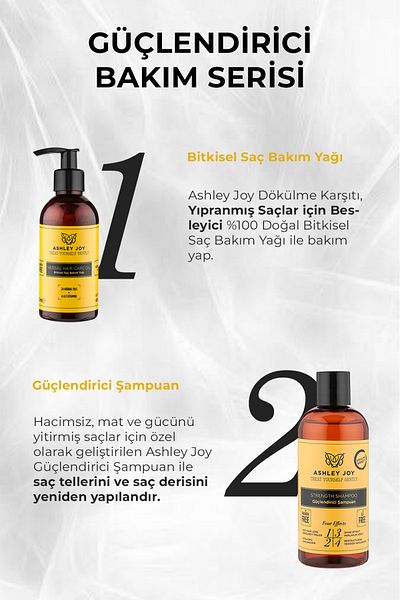 ASHLEY JOY Keratin and Caffeine Detailed Sulfate-Free Strengthening Shampoo - 400 ml