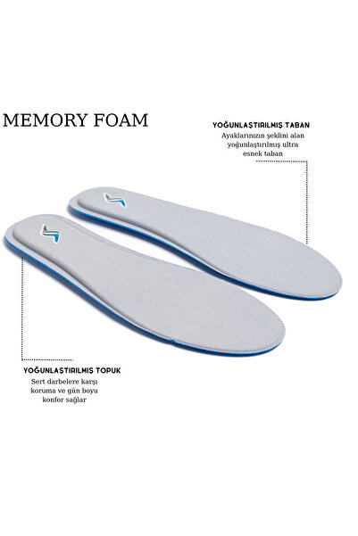 SANUS Memory Foam Ayakkabı Tabanlığı Ortapedik Yastıklı Unisex M800 Model Tabanlık Gri