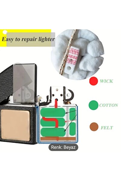 ASLANKAR Klasik Zipo Çakmak Için Uyumlu Pamuk Fitil Keçe Seti Ithal Kaliteli Ürün.