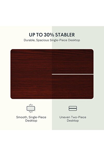 Mahmayi FlexiSpot Electric Standing Desk 121x60 cm with Height-Adjustable Spacious Desk - MIH Mahogany