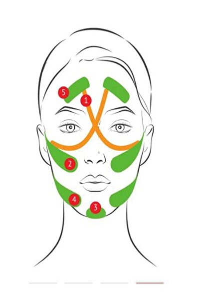 inobag Yüz Kaldırma Ve Kırışıklıklar Için Kinezyo Ten Rengi Bant- Yüz Için Therapy Cotton