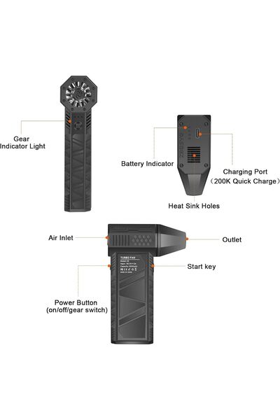 Tastech MİNİ TURBO JET FAN BASIÇLI HAVA ÜFLEYİCİ ŞARJLI VANTİLATÖR 130.000 RPM BASINÇLI HAVA FANI