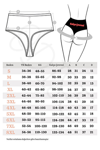 ODISE 7 Cotton Thongs with High Waist 4 Black and 3 Skin Skins