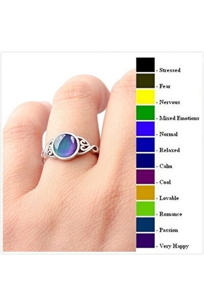 Choice 9 R437 خاتم مزاج متغير اللون من حجر القمر، هدية مجوهرات عصرية