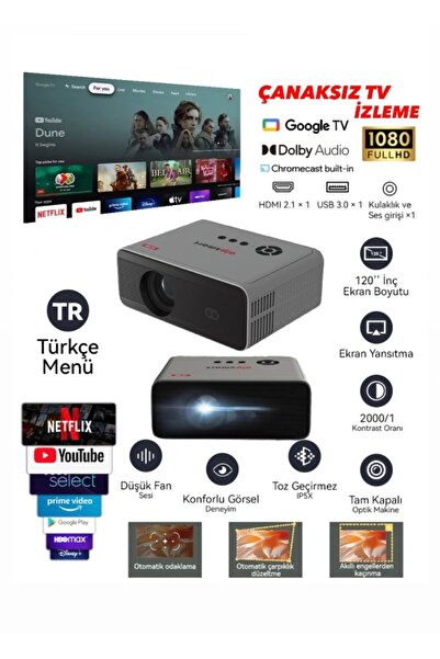 FS1PRO TEKNOLOJI AKILLI EV SİNAMA & MAÇ PROJEKSİYONU, Çanaksız Tv izleme - Ak...