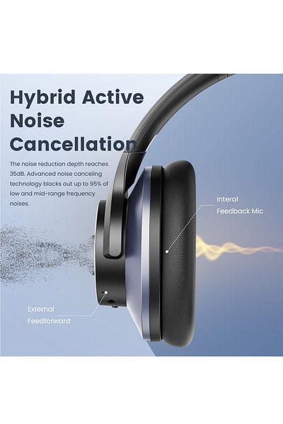 Oneodio A10 ANC Hi-Res Bluetooth Headset,Hybrid Active Noise Cancelling Over-Ear Headphone