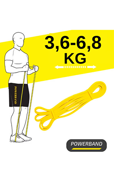 powerband Резинка для опору, стрічка для опору та стрічка для вправ, жовта, X...