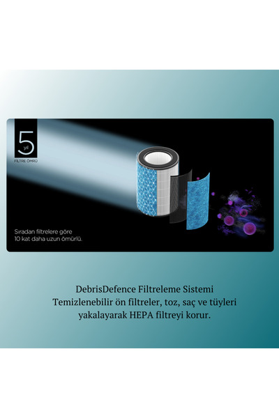 Shark Clean Sense IQ Hava Temizleyicisi MAX