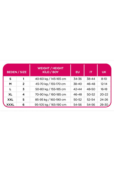 Penti 6 ADET Parlak İnce Ten Nude Fit 15 DEN Külotlu Çorap