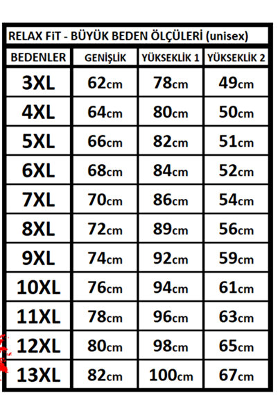 mAddog Ekrem İmamoglu "Everything Will Be Fine" / with a Signature on the Back