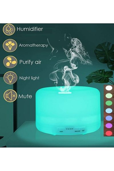 fulina 500ML 4 in 1 Ultrasonic Mist Humidifier,7 Colors of Mood Light,With Noise Reducing Cover,BPA-free