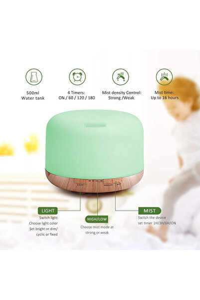 COOYA 5-In-1 Ultrasonic Aromatherapy Fragrant Humidifier,with 7-Color Light,Perfect for Relaxation