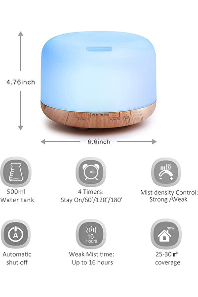 COOYA 5-In-1 Ultrasonic Aromatherapy Fragrant Humidifier,with 7-Color Light,Perfect for Relaxation