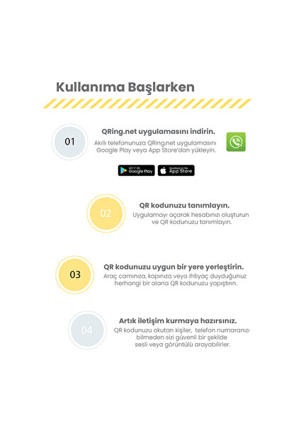 QRİNG.NET QR Tag (Ekstra) - Akıllı QR Arama Etiketi (Telefon Numarasız Arama) (Sadece Etiket)