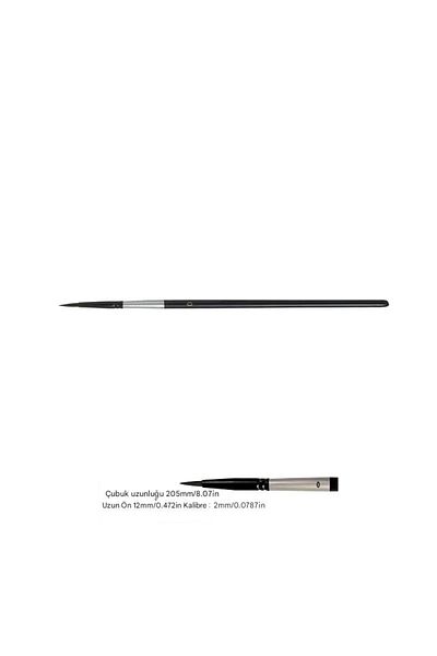 Sanathobi Professional Squirrel Hair Brush No:0-Release Brush, Detail Painting, Watercolor, Acrylic, Gouache, Oil
