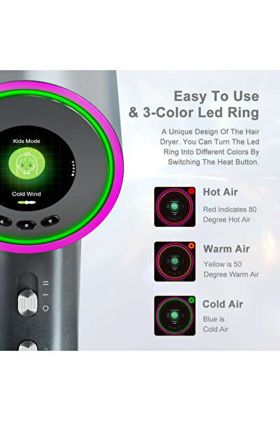 KINSEI BEAUTY Kinseibeauty High Speed Negative Ion Hair Dryer Fast Dry Hair Styling 5 Smart Modes Easy Switching