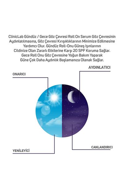 Cliniclab Clinique Lab Day & Night Eye Serum for Wrinkles and Lines with SPF 30 Sunscreen 20ml