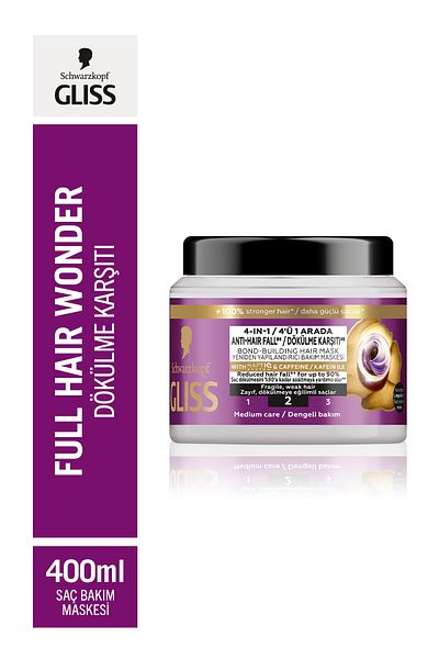 Gliss Full Hair Wonder Anti-Hair Loss Hair Mask 400 ml