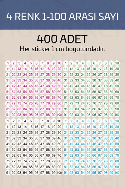 hdsticker 400Pcs 1-100 Numbers Πολύχρωμο αυτοκόλλητο 1cm Αυτοκόλλητο Αυτοκόλλητο Σχολείο, Γραφείο, Χρήση Planner