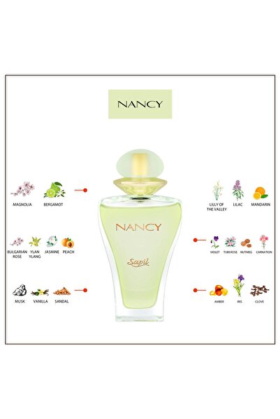 sapil Nancy for Women Eau De Parfum 50ml