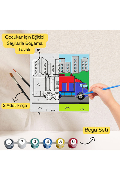 hediye hobim Çocuklar İçin Eğitici Sayılarla Boyama Seti İtfaiye–20x20 Tuval,...