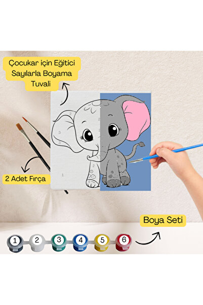 hediye hobim Çocuklar İçin Eğitici Sayılarla Boyama Seti Fil–20x20 Tuval,Boya&Fırça,Sanat ve Zeka,Şovalesiz