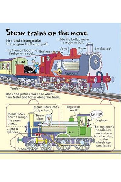 Penguin Books Look Inside Trains - Alex Frith (Board Book)