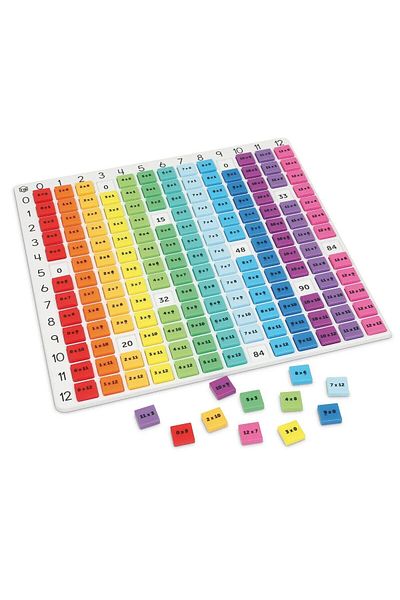 Learning Resources Rainbow multiplication table