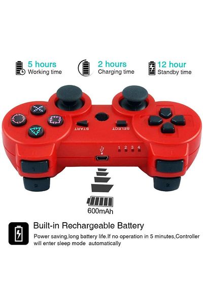 Primo Plus DOUBLE-Motor Vibration 3 , Wireless Controller