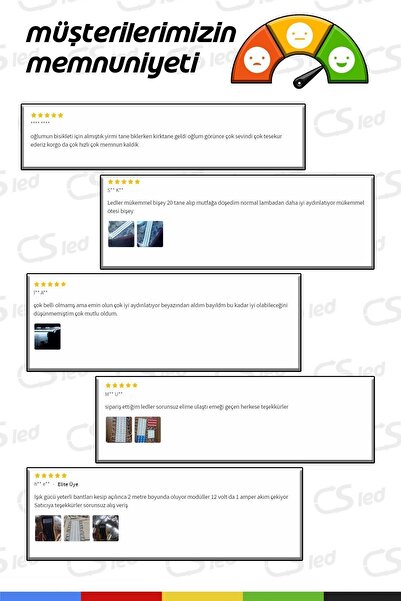 CSled 12V 5A Priz Tipi Adaptör – 5.5x2.5 mm Uçlu, Plastik Kasa, Güvenilir Güç Kaynağı