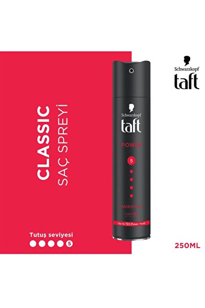 Taft Saç Spreyi 250 Ml Power Caffeine Yeni