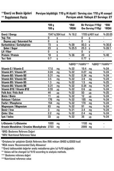 SSN Sports Style Nutrition Mass Refuel 3000 Gr (Chocolate) Carbohydrate Weight Gainer