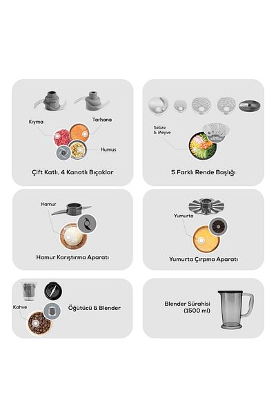 Karaca Premium Kitchen Food Preparation Set Food Processor, Blender Set 2000W Set