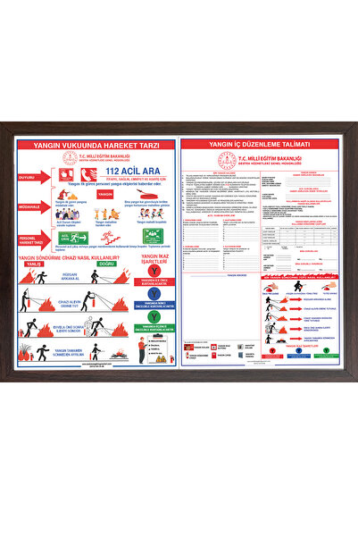AND Yangın İç Düzenleme Talimatı - Yangın Vukuunda Hareket Tarzı (50x70 cm)